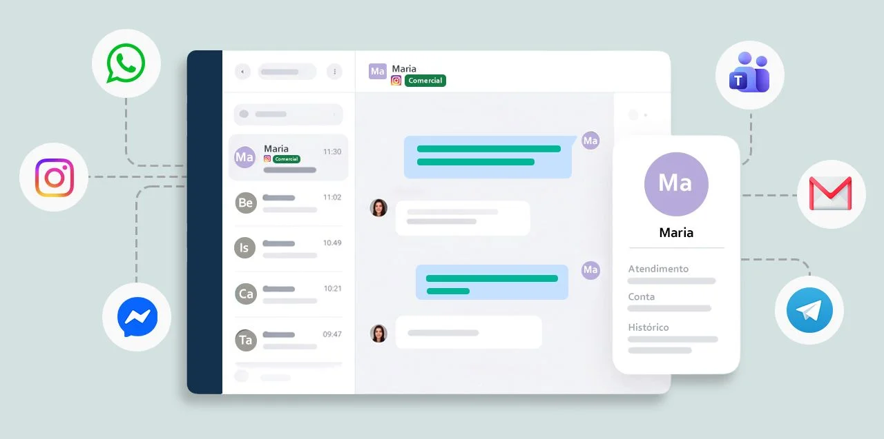 Além do WhatsApp: os outros canais disponíveis na plataforma